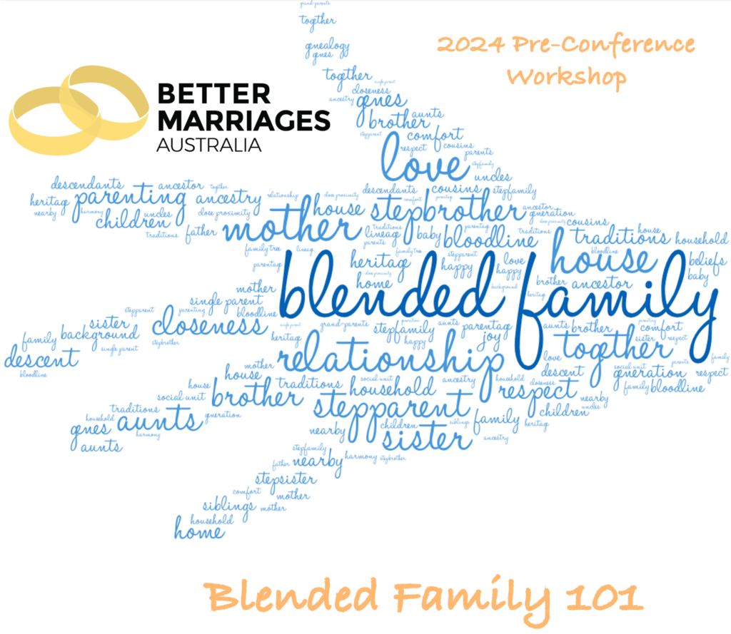 Graphic Image of logo for 2024 Better Marriages Australia Blended Family 101 Pre-Conference Workshop. Image contains series of words related to blended families with all the words contained in a shape of a hand. Also included the Better Marriages Australia Logo and the workshop title